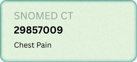 ICD-9-CM Code